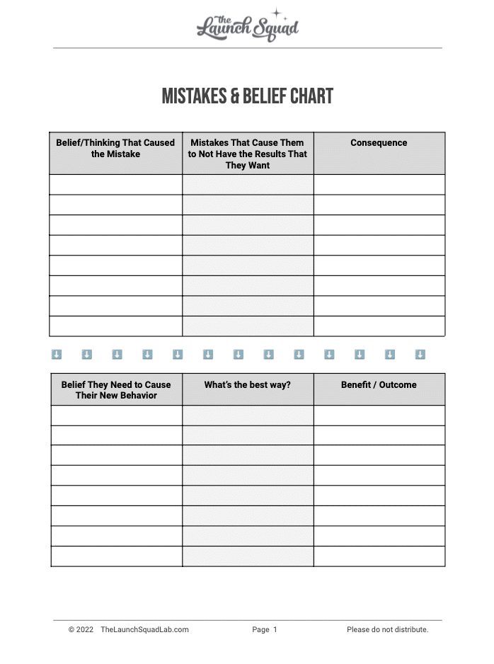 Changing Beliefs Chart TEMPLATE Changing Beliefs Chart TEMPLATE